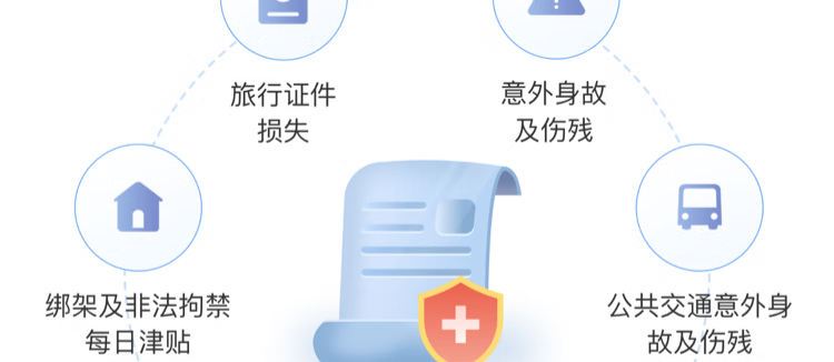 京东安联留学保障计划