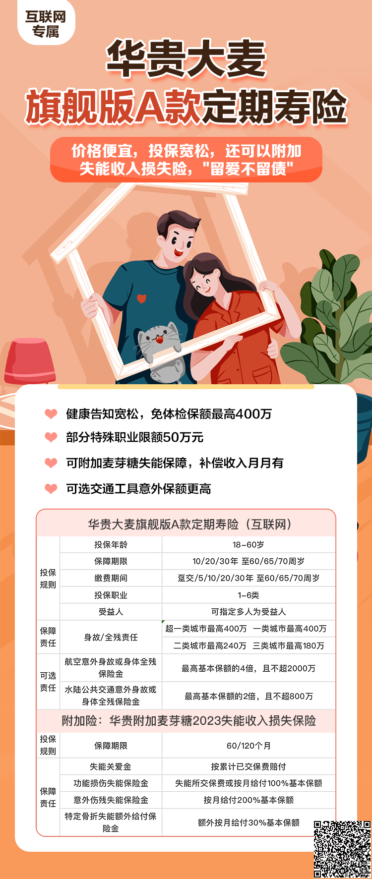 华贵旗舰版A款定期寿险（互联网专属）