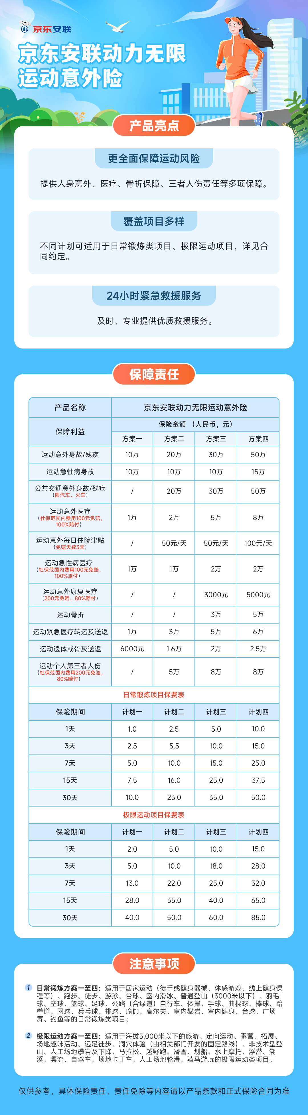 京东安联动力无限运动意外险(互联网版)-极限运动类项目