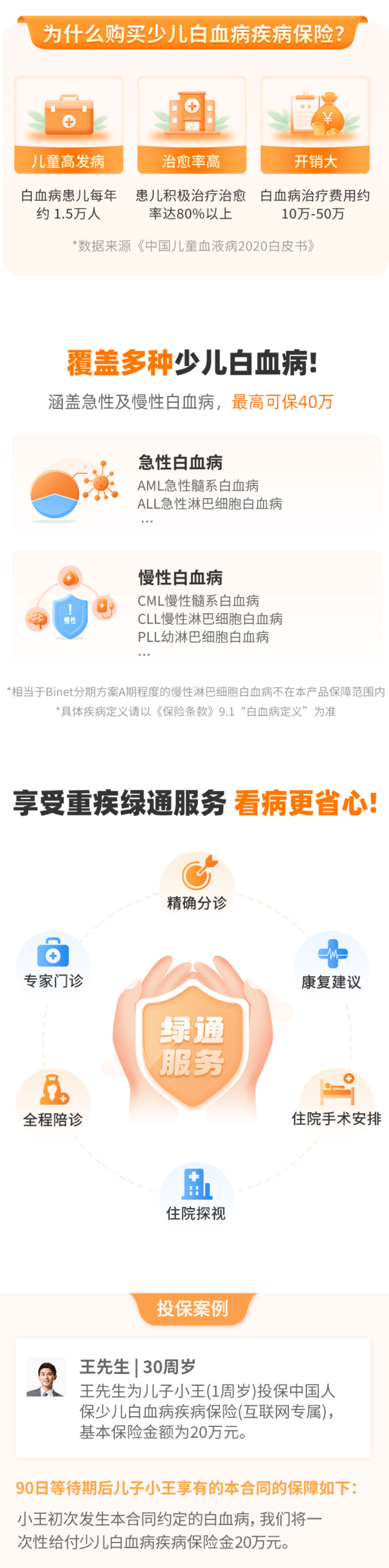 中国人保少儿白血病疾病保险(互联网专属)