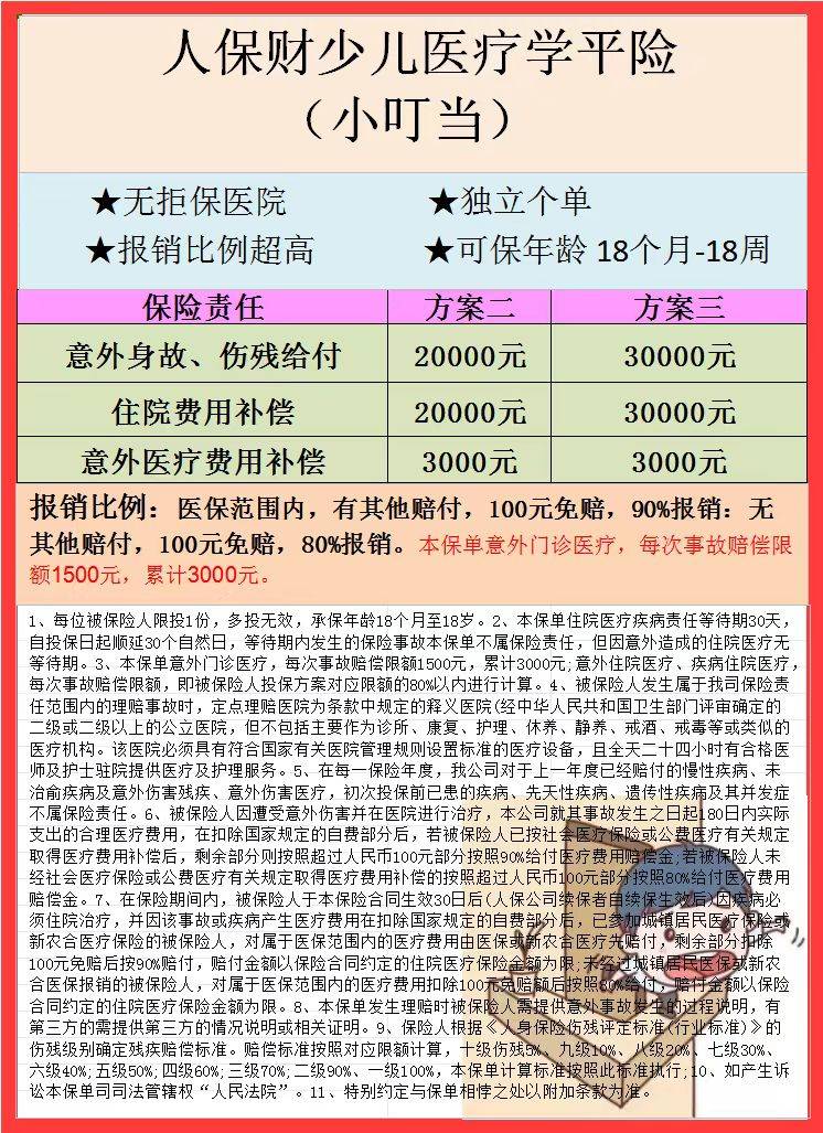人保少儿医疗学平险（小叮当）