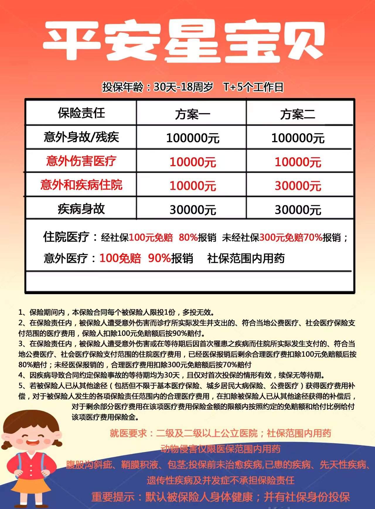 平安星宝贝学平险