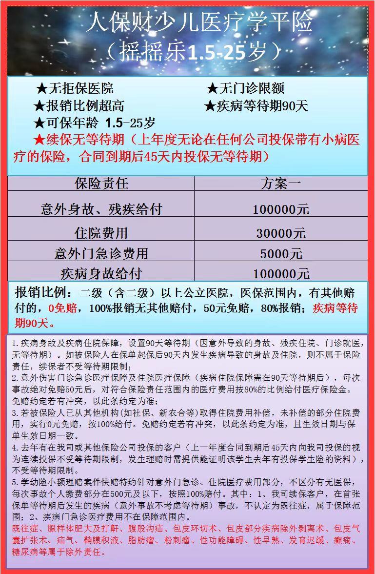 人保财少儿医疗学平险（摇摇乐18个月—25岁）