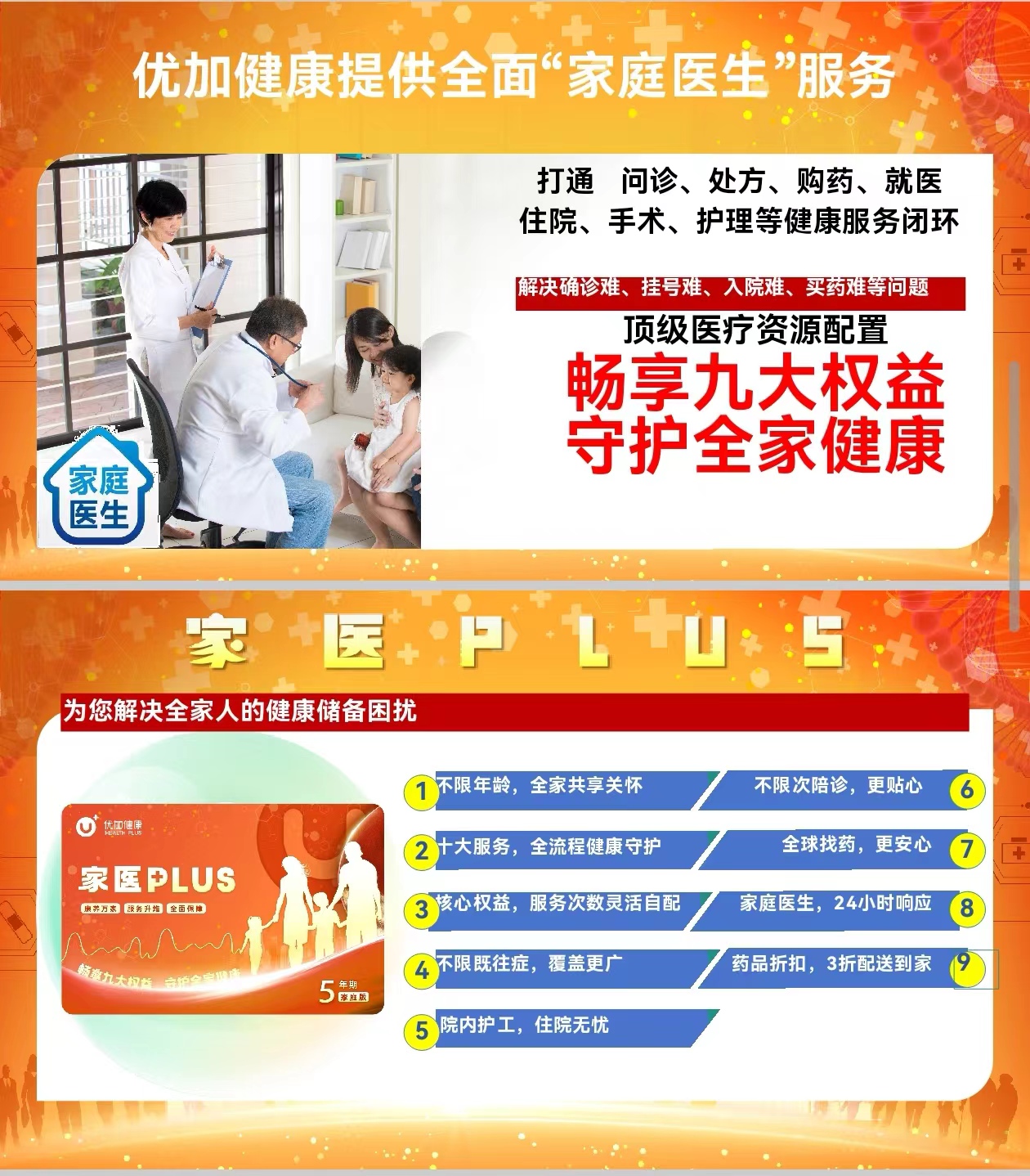 太平优加家医Plus家庭健康服务卡家庭版[护工卡和陪诊卡]