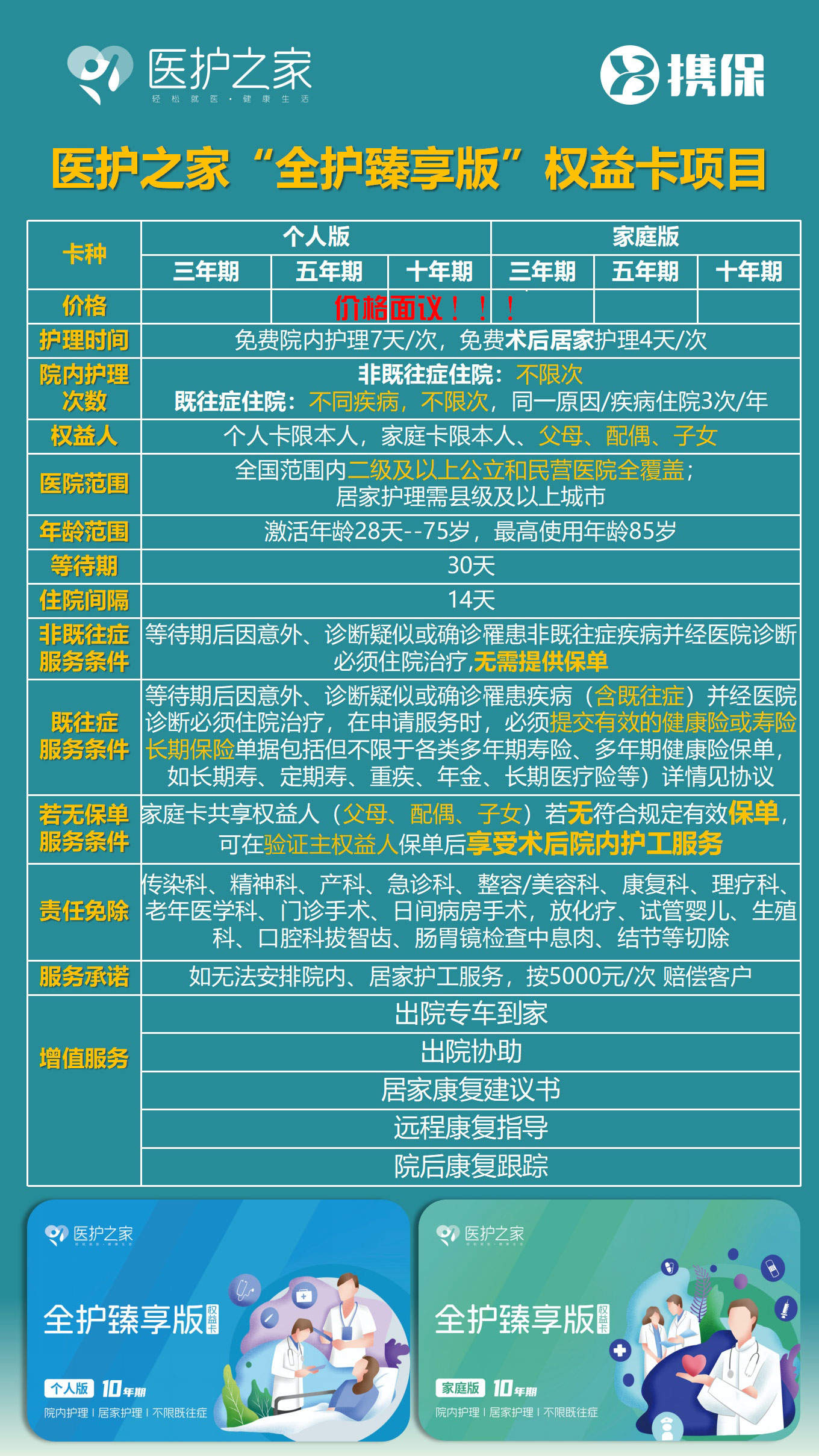 护工卡|医护之家全护臻享版护工卡详情介绍(既往症可用，可加父母）