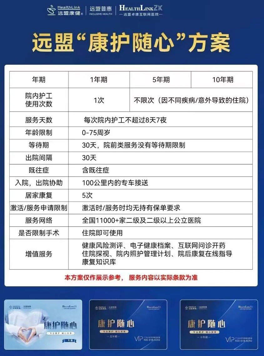 远盟康护随心护工卡服务案例