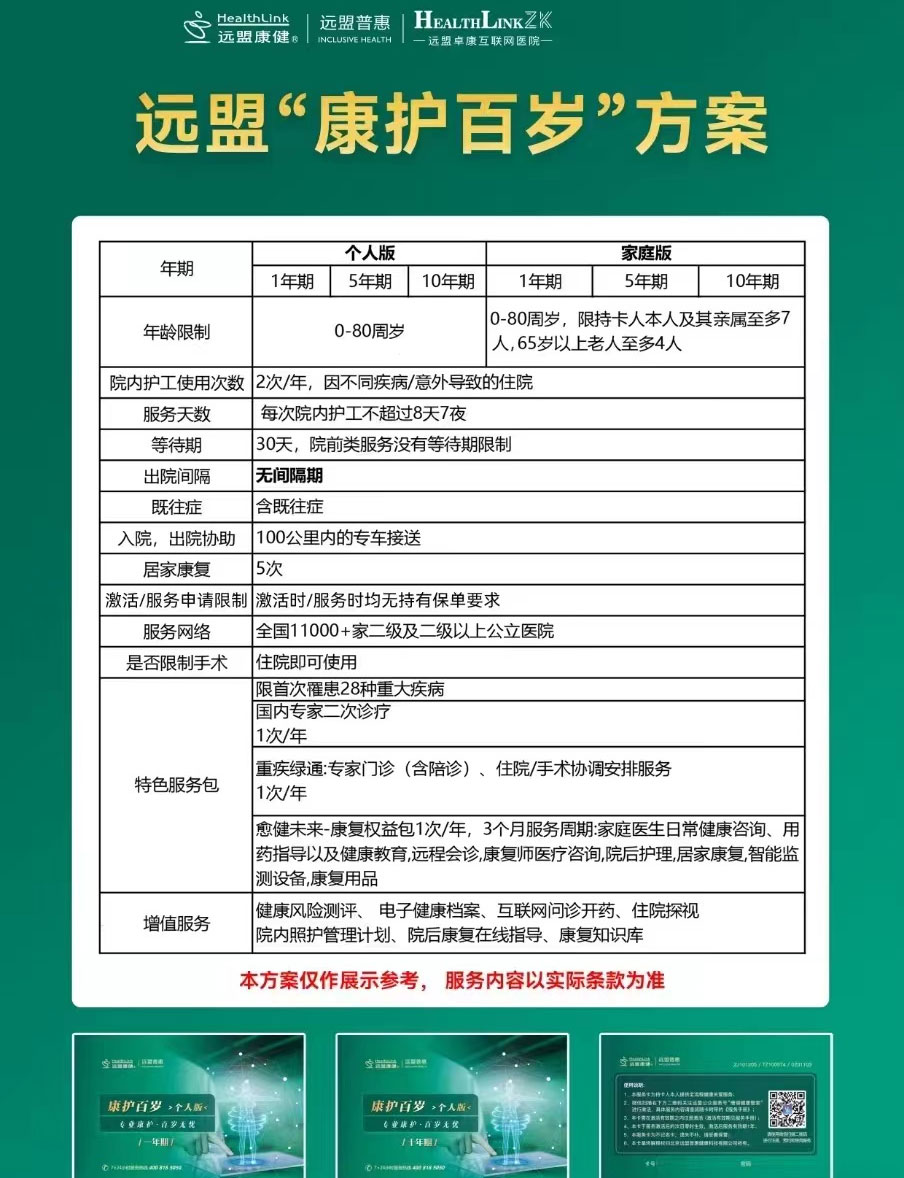 远盟康健护工卡详情介绍（远盟康护随心、远盟康护百岁、远盟康护无忧）