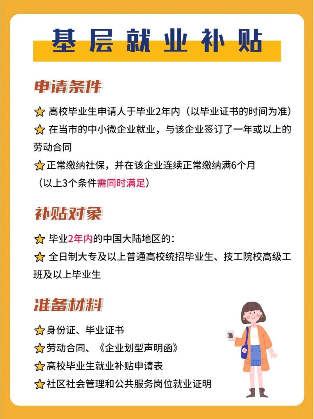 只需3步,白嫖3000块毕业生补贴!!!-保险超市
