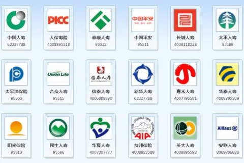 一文读懂:中国四大基础保险-保险超市