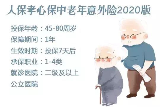 人保孝心保中老年人意外险2020版（互联网专属）
