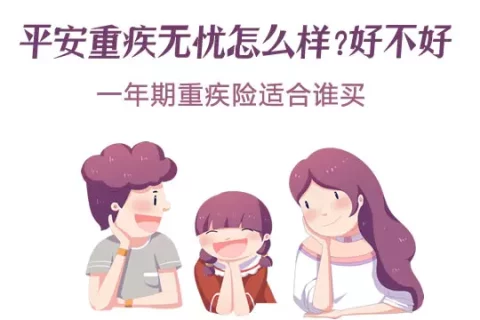 平安重疾无忧一年期重疾险-保险超市