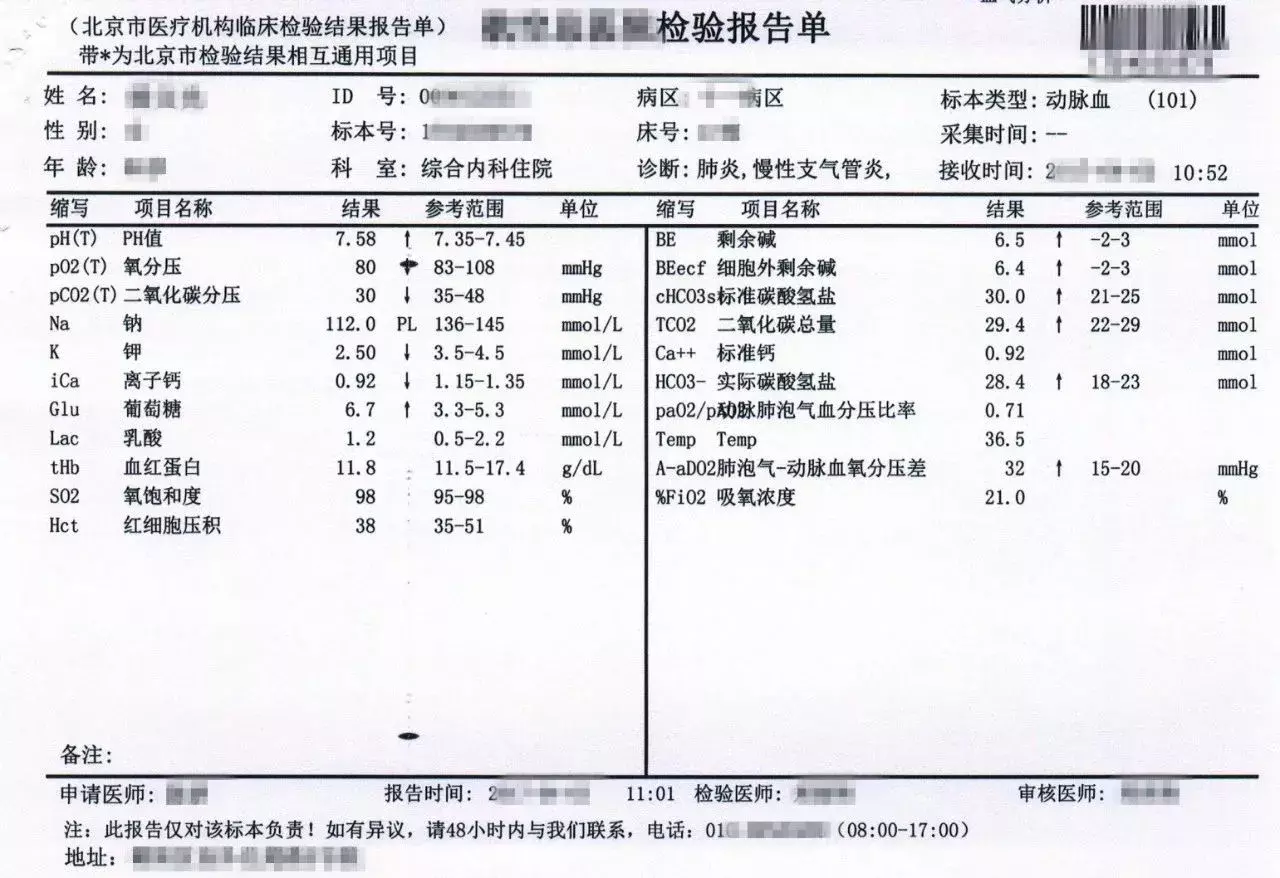 病历长啥样？住院病历都有哪些内容？你想要的样稿都在这儿了