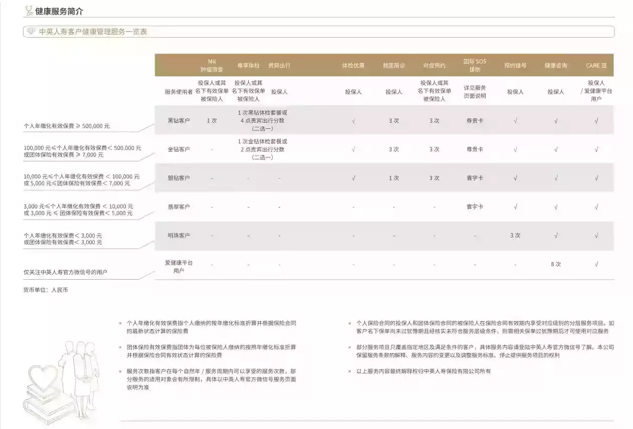 大公司好产品，这些值得推荐