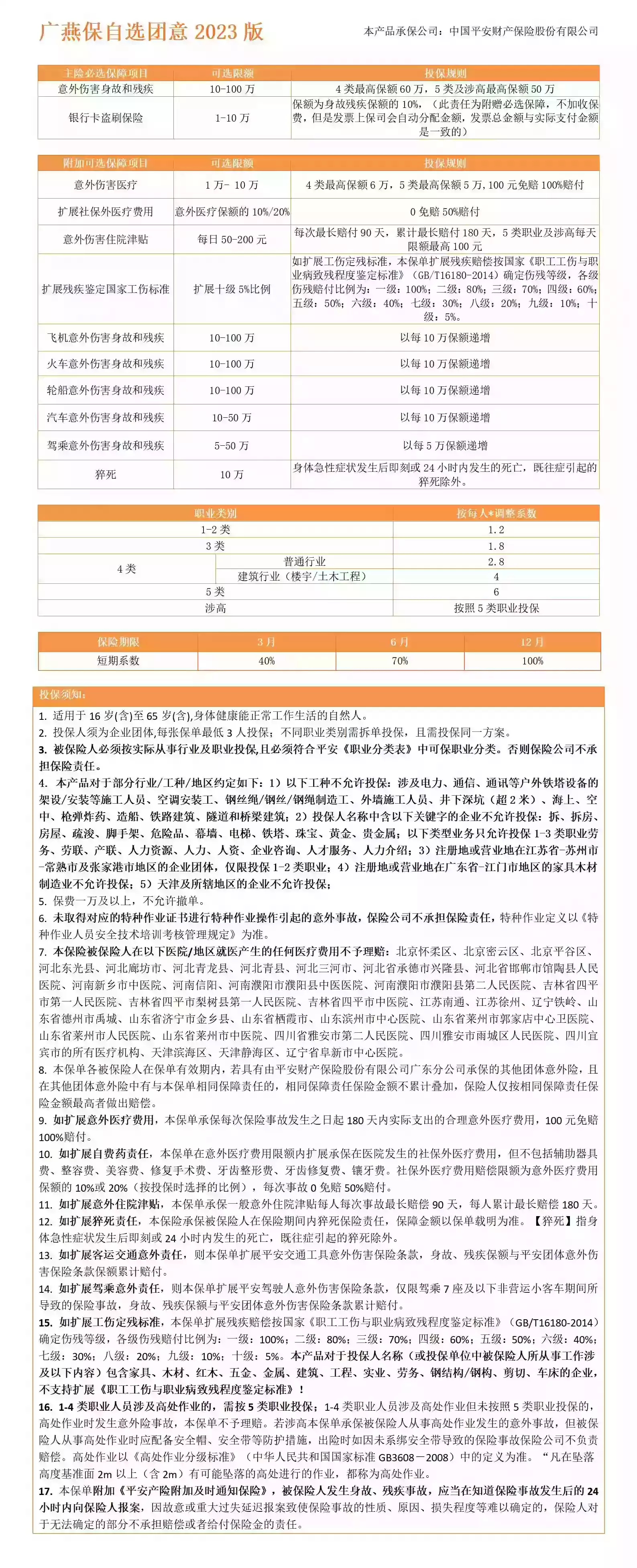 平安广燕保自选团意2023版（互联网）