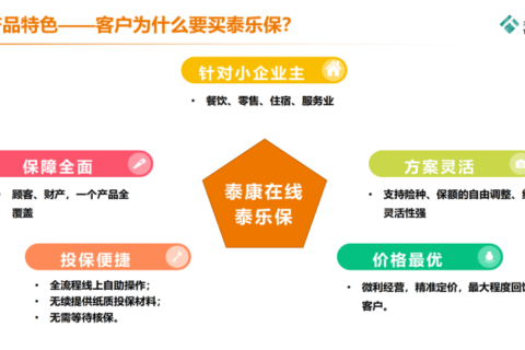 泰康泰乐保,保顾客+保财产,中小型企业成长的保护伞-保险超市