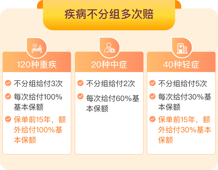 产品特色