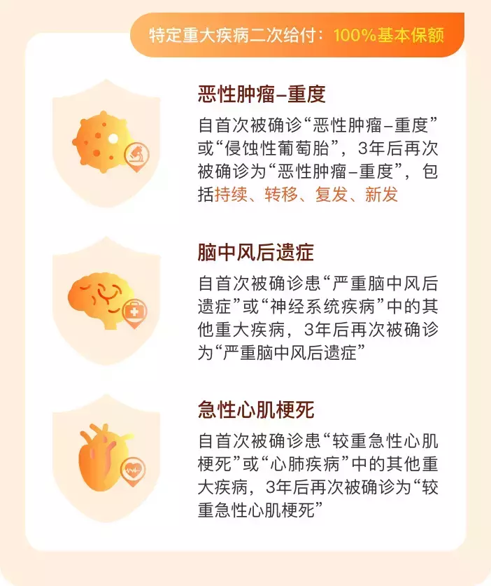 产品特色
