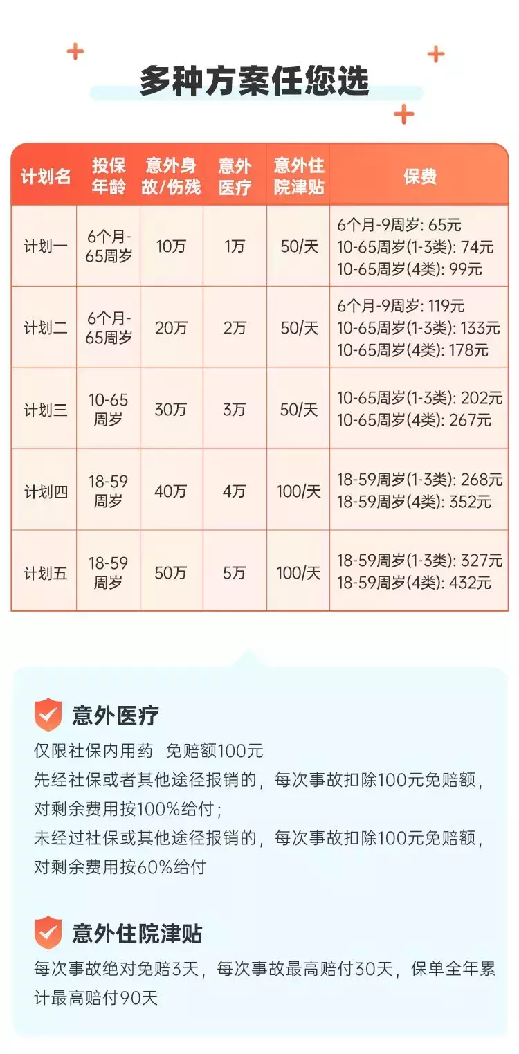 太平个人意外险1-4类