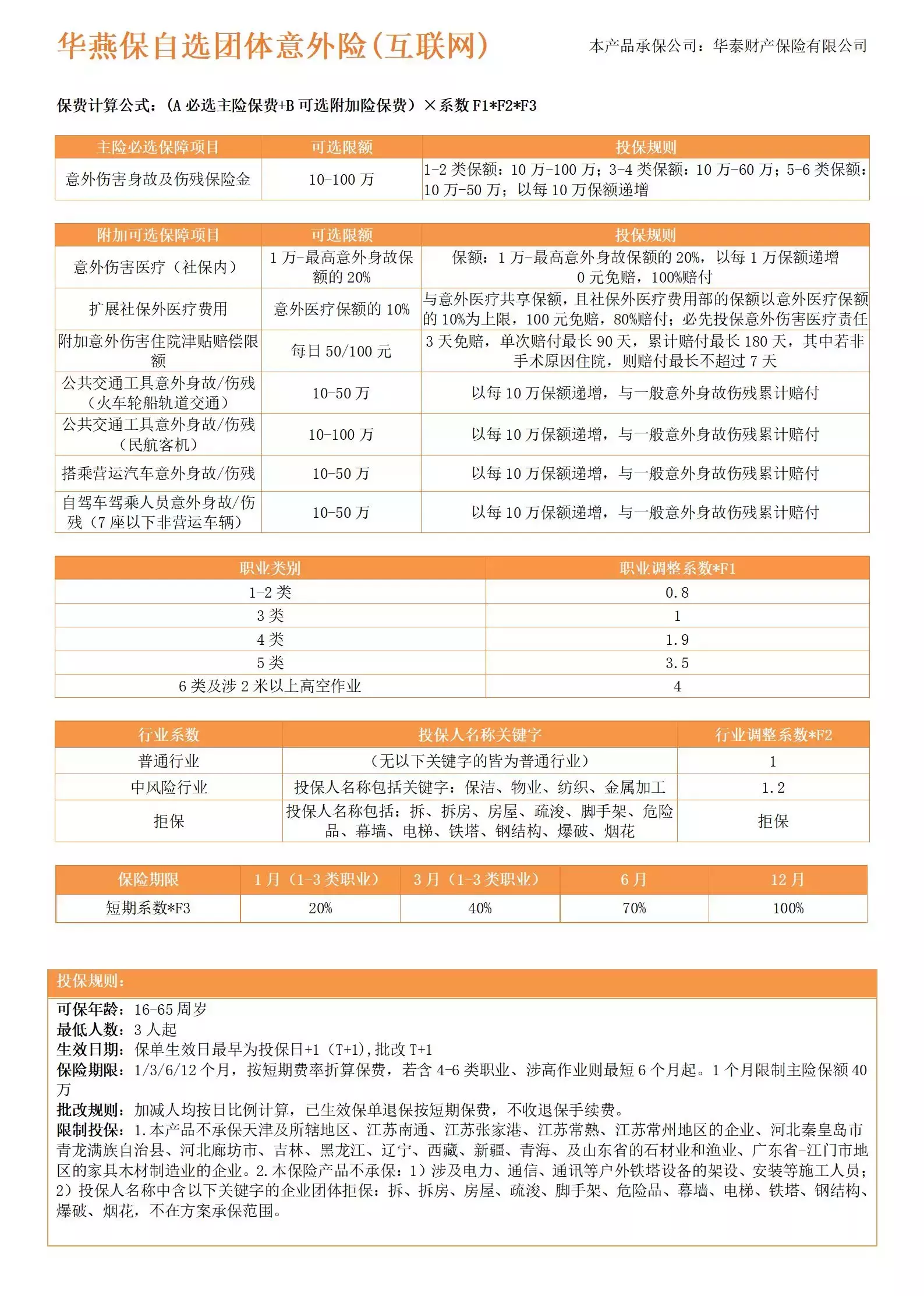 华泰华燕保自选团体意外险（互联网）