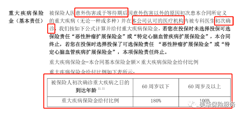 重疾险条款看不懂？史上最强保险条款指南合集来啦！