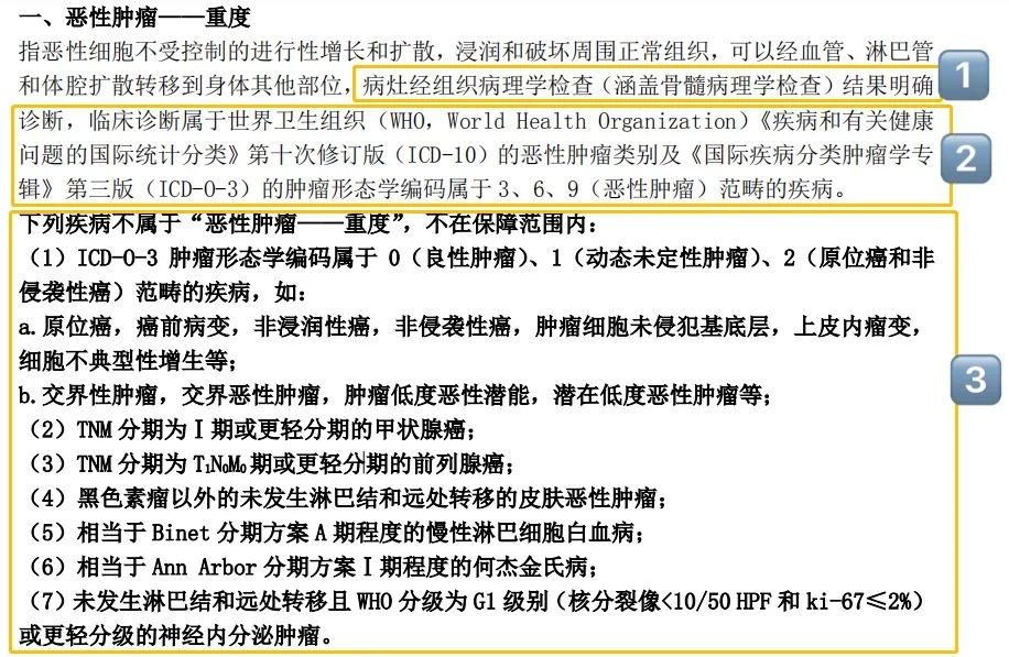 详解重疾险中最高发的6种重疾，占比超过80%！