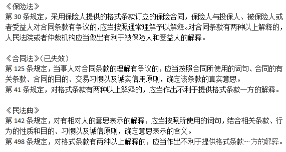 保险合同中保障条款权益解析:条款解释规则(上)