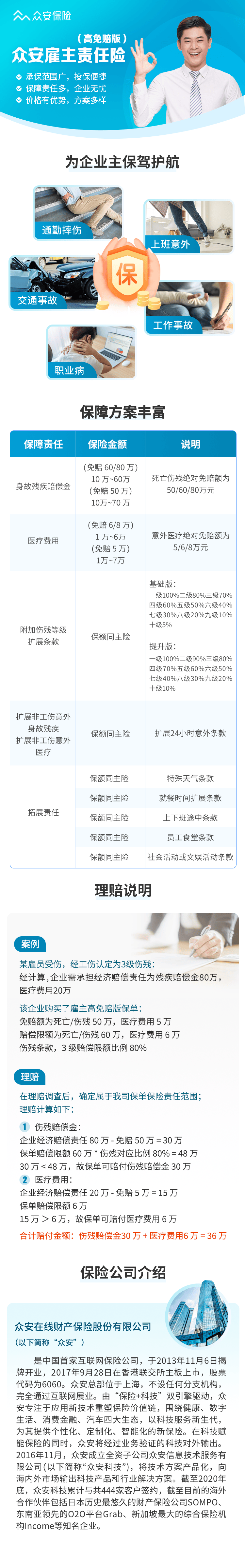 众安雇主责任险（高免赔版）