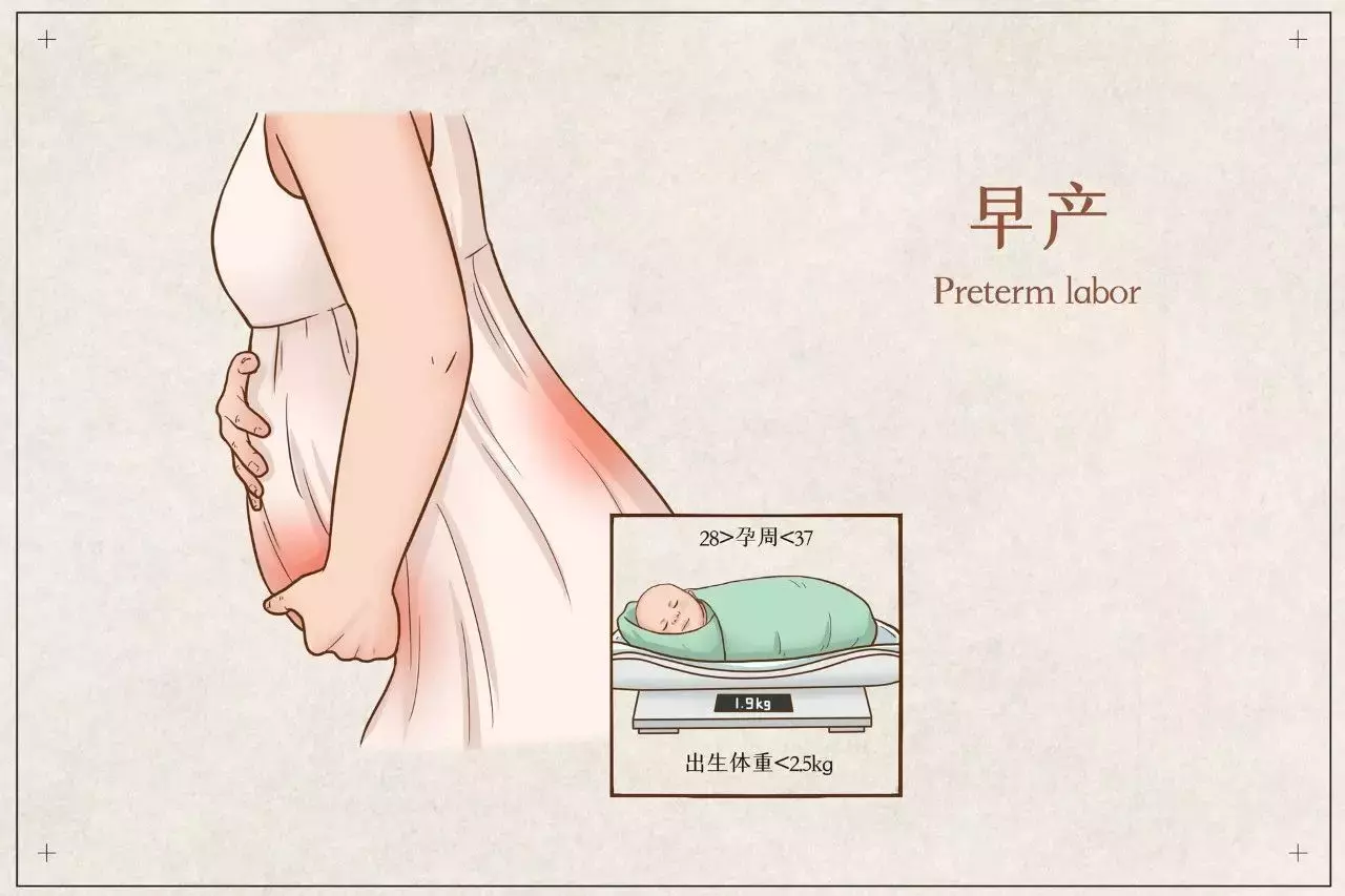 早产儿患病风险高,保险可以怎么买?-保险超市