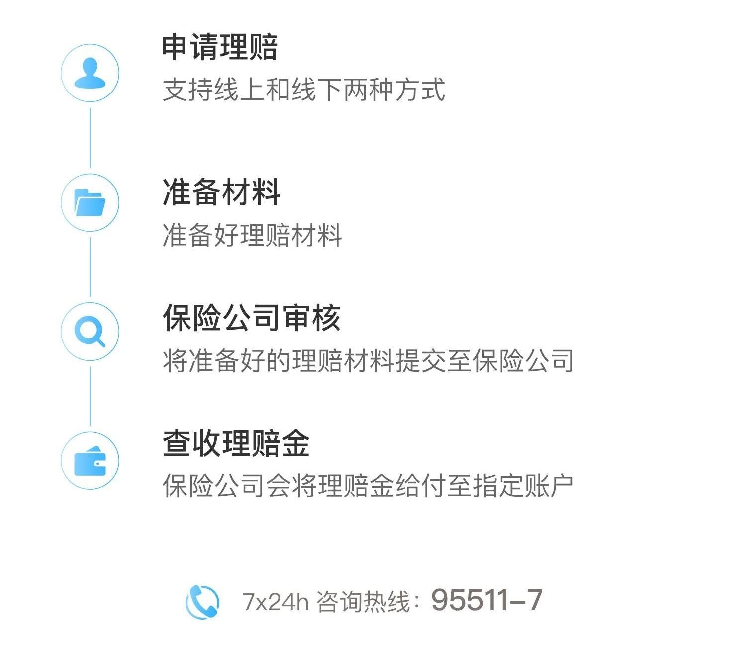 平安互联网北京市医保补充医疗保险