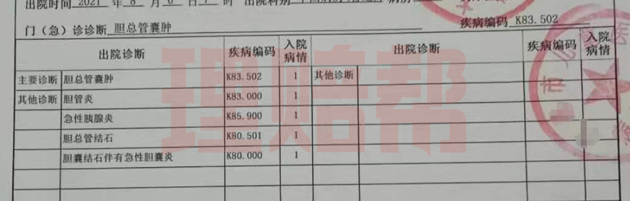 患胆总管囊肿行胆道重建手术，重疾险被拒赔，诉至法院获赔45万元！