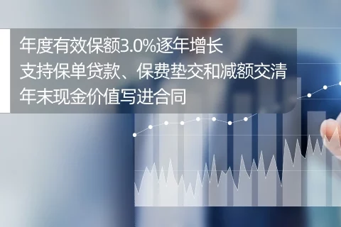 弘康金玉满堂3.0终身寿险