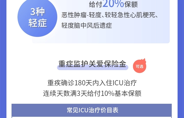 复星联合康乐一生易核版2.0重疾险