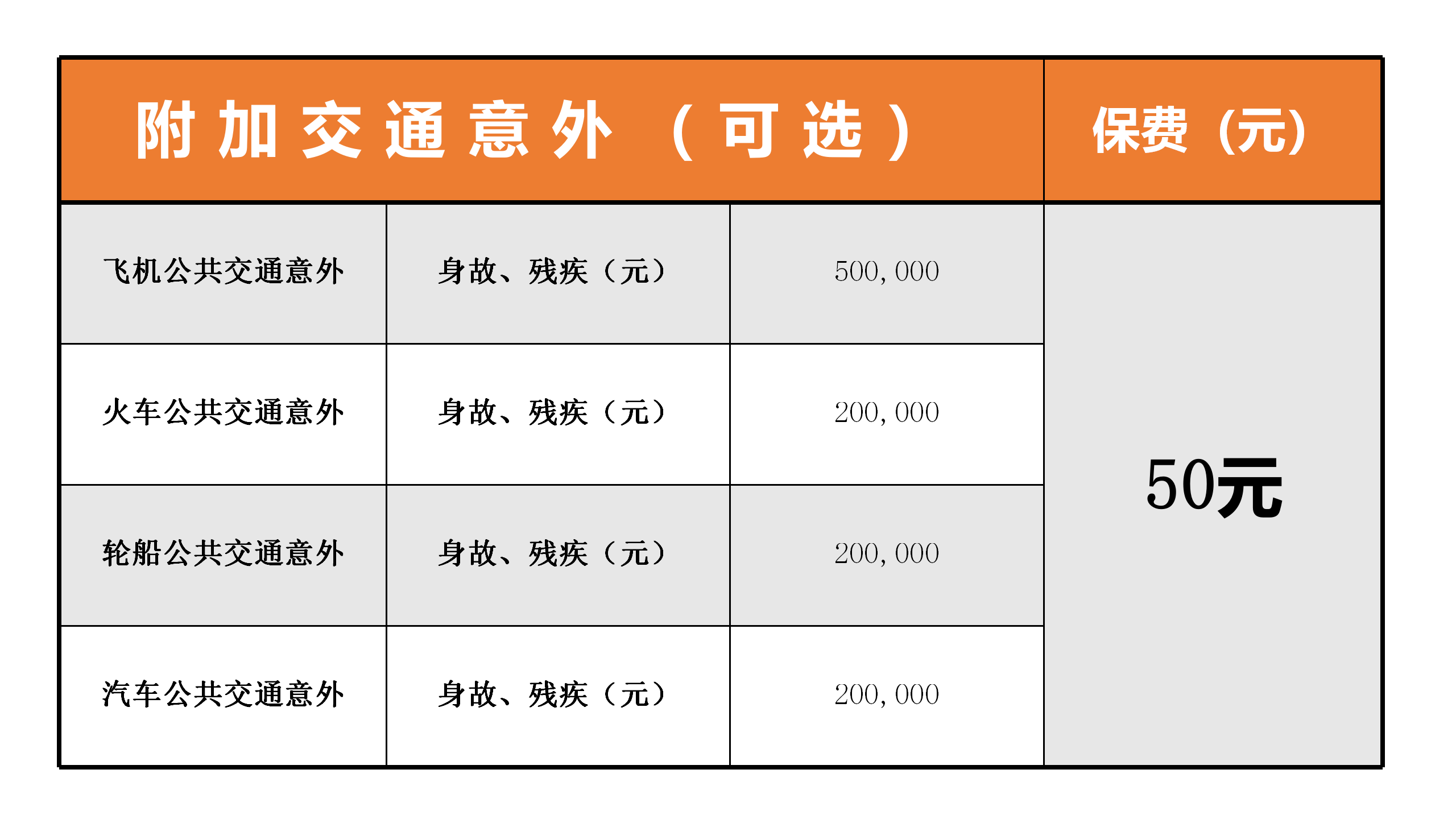 中银个人意外险（1-4类）