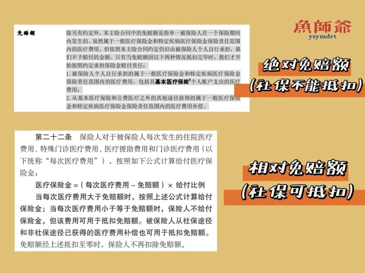 买医疗险，先看懂10个魔鬼小细节在买