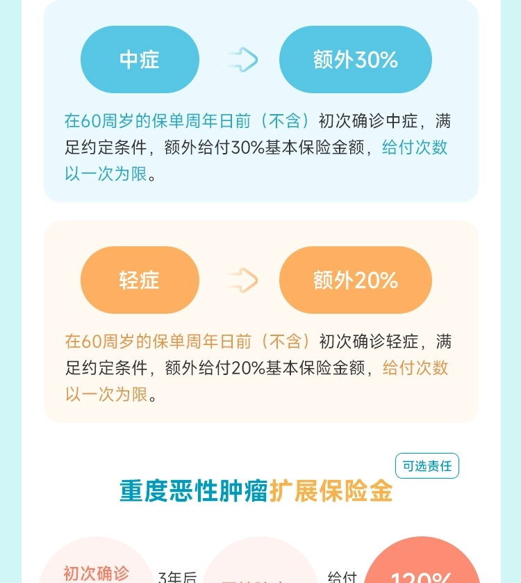 信泰如意人生无忧（2024）重大疾病保险产品计划