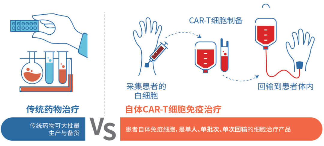 给父母选保险的看过来，不要错过这两款。