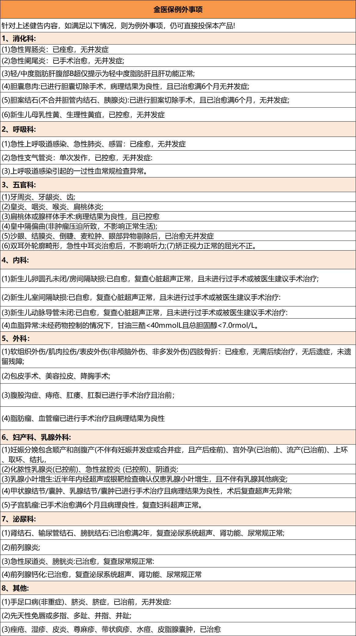 给父母选保险的看过来，不要错过这两款。