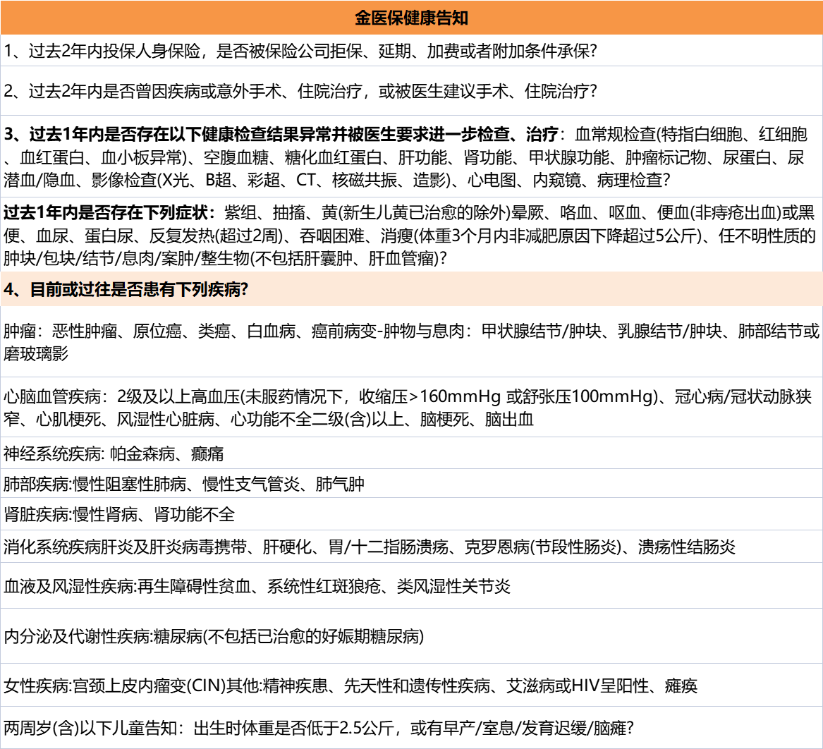 给父母选保险的看过来，不要错过这两款。