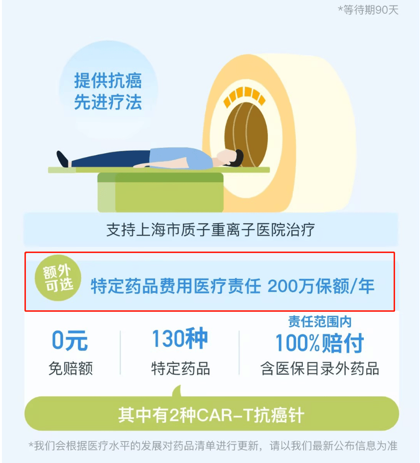 年纪轻轻真的不太建议惠民保