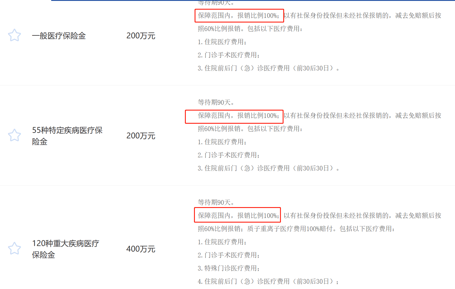 年纪轻轻真的不太建议惠民保