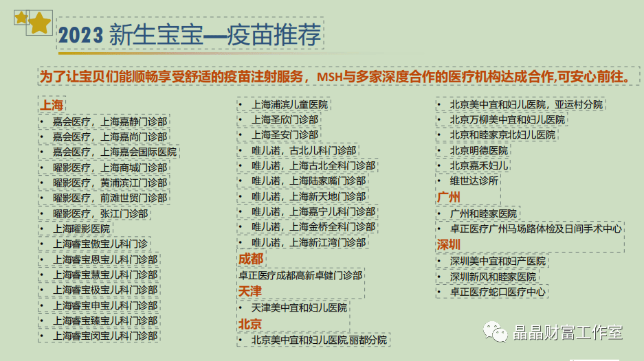 儿童高端医疗MSH欣生代2023升级亮点