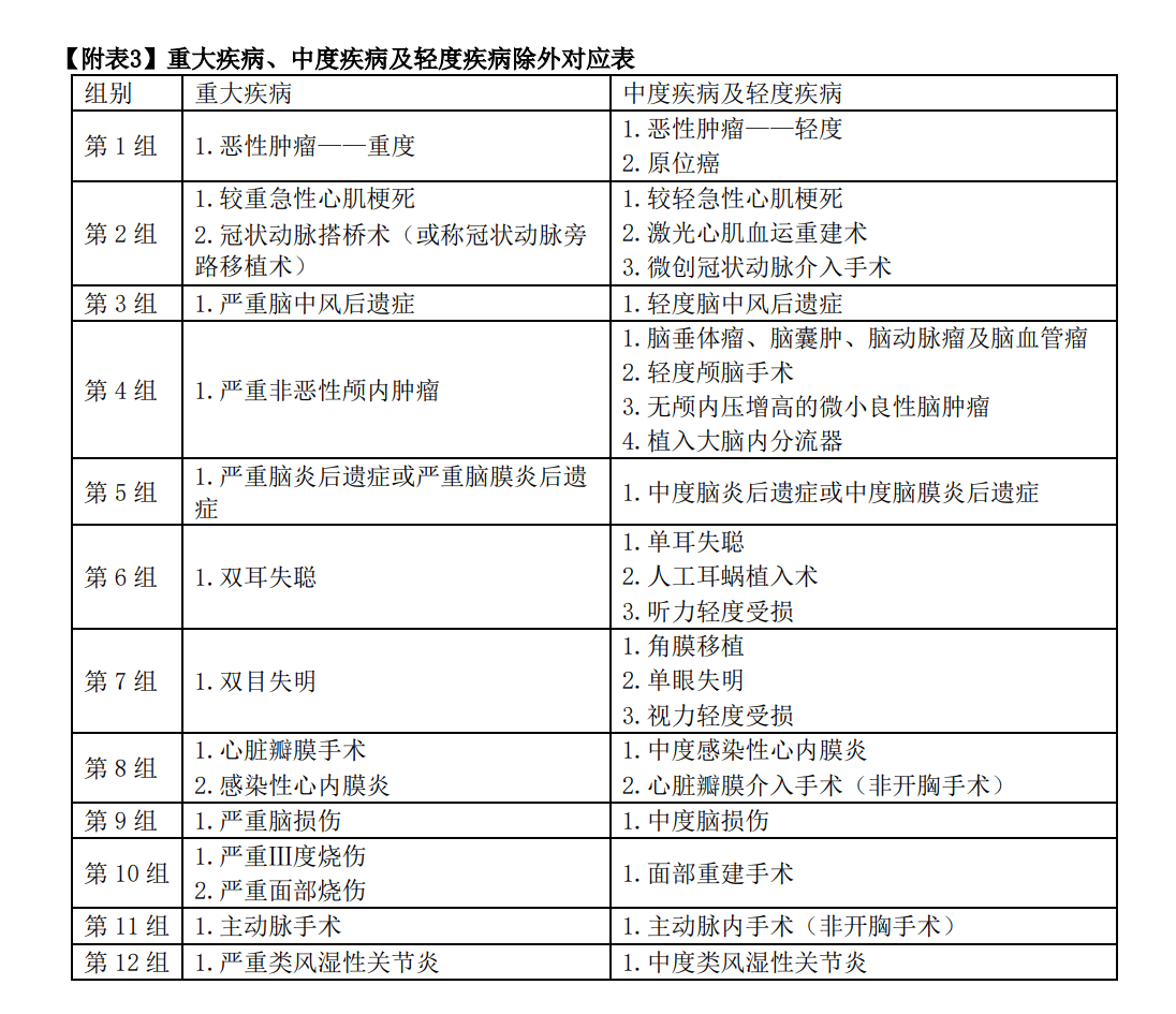 超级玛丽9号/10号 VS 达尔文8号，三款产品选哪个更好？