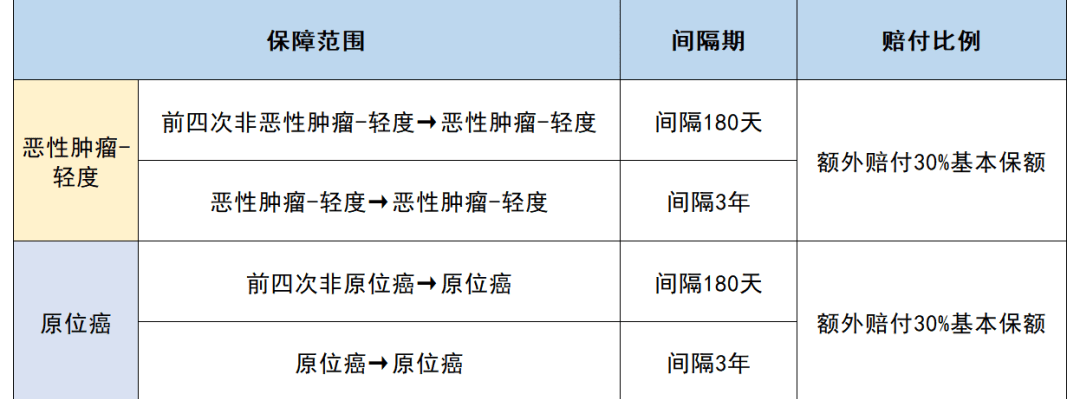 超级玛丽9号/10号 VS 达尔文8号，三款产品选哪个更好？