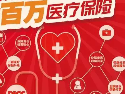 全网15款保证续保20年的百万医疗,怎么选?-保险超市