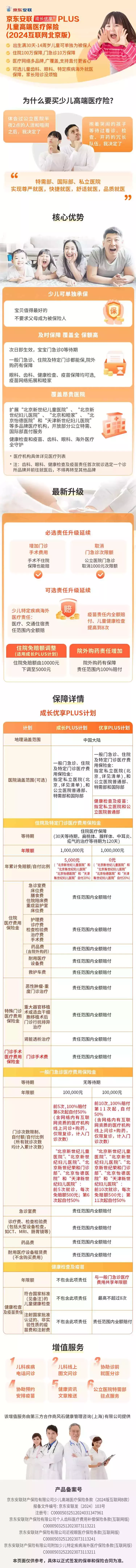 京东安联成长优享PLUS儿童高端医疗保险 (2024互联网北京版)