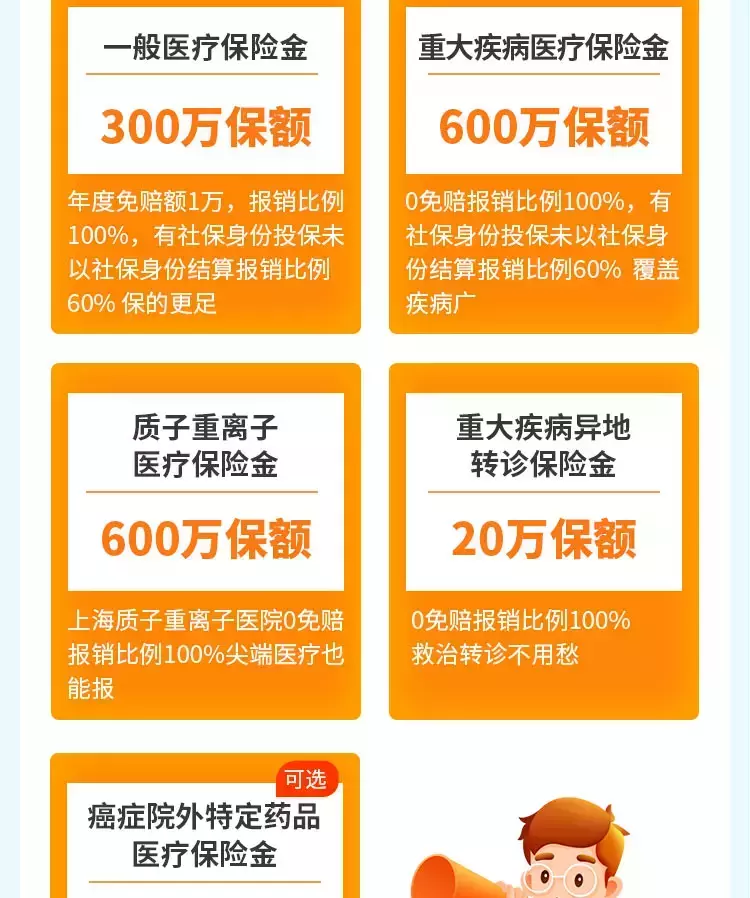 泰康在线医小康百万医疗险2024