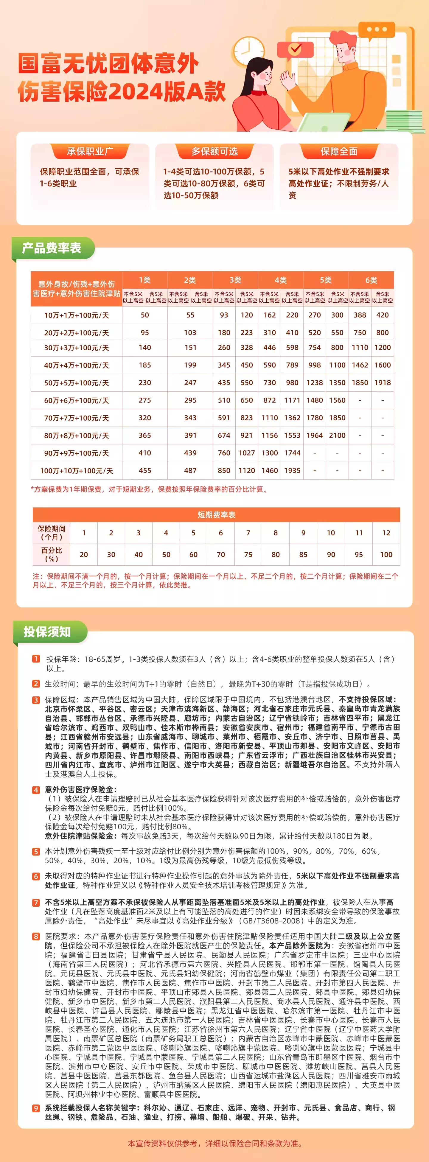 国富无忧团体意外伤害保险2024版A款