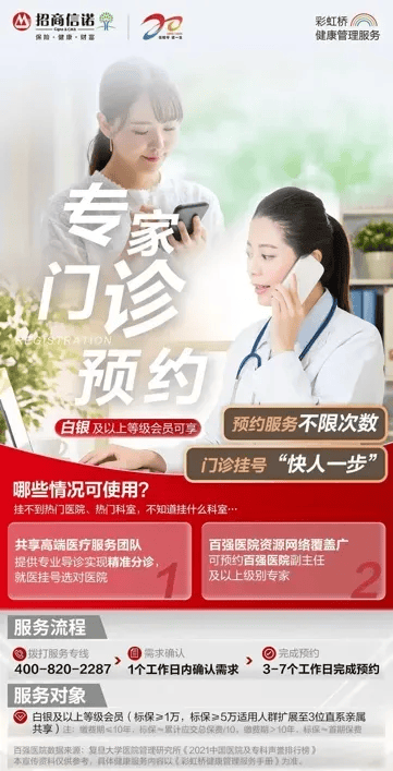 1万元起，4年内为全家全款拿下免费护工服务！收益还能咔咔翻倍！