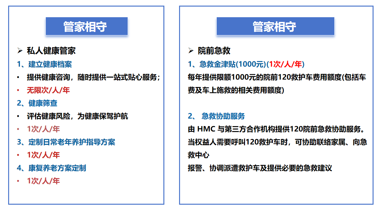 1万元起，4年内为全家全款拿下免费护工服务！收益还能咔咔翻倍！