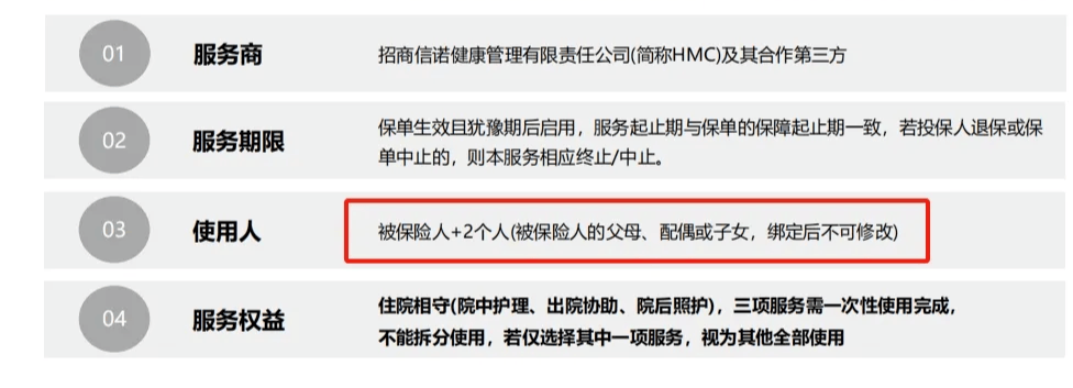 1万元起，4年内为全家全款拿下免费护工服务！收益还能咔咔翻倍！
